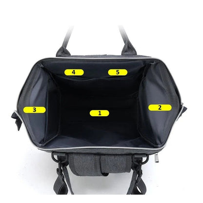 Harry baby- Sac à dos à langer - Mamanplusbebe