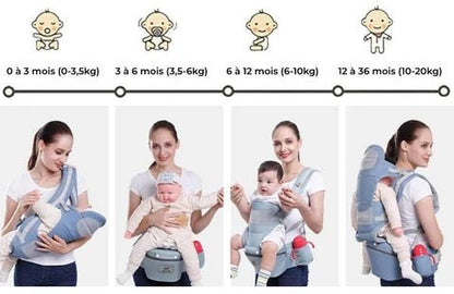 Porte bébé sac 2 en 1 - Mamanplusbebe
