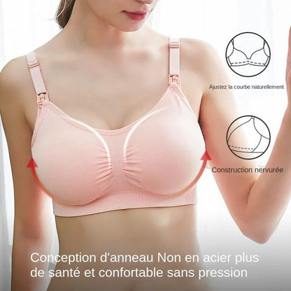 soutien gorge allaitement - Mamanplusbebe