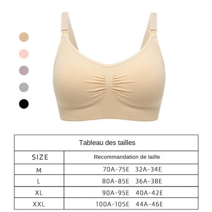 soutien gorge allaitement - Mamanplusbebe