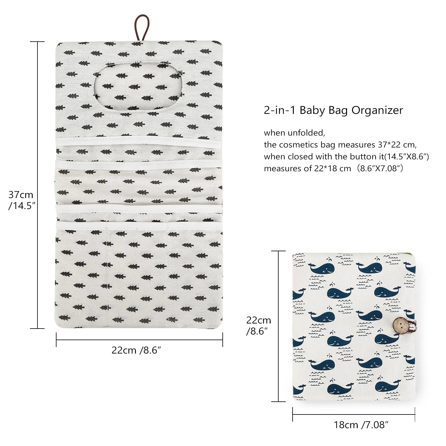trousse de toilette bebe - Mamanplusbebe