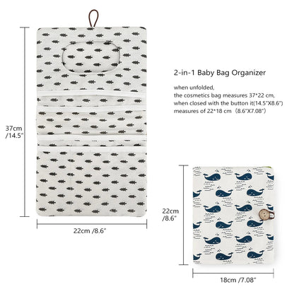 trousse de toilette bebe - Mamanplusbebe